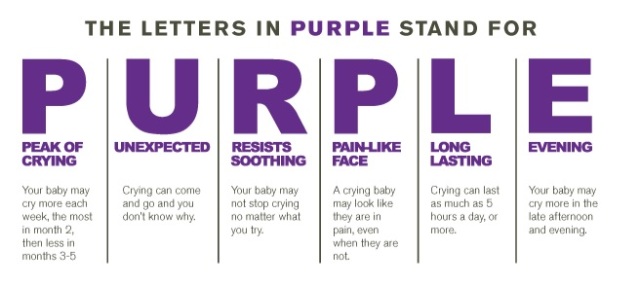 PurplePIC